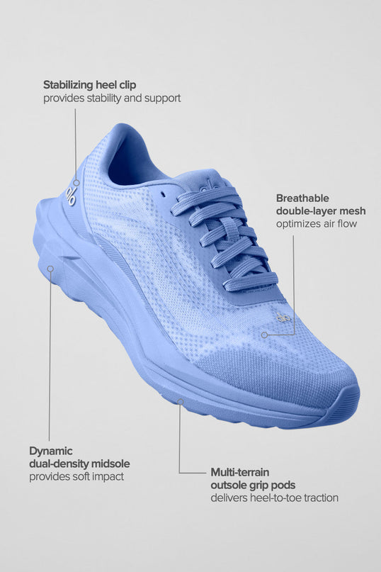 ALO Runner (Unisex) - Crystal Clear Blue